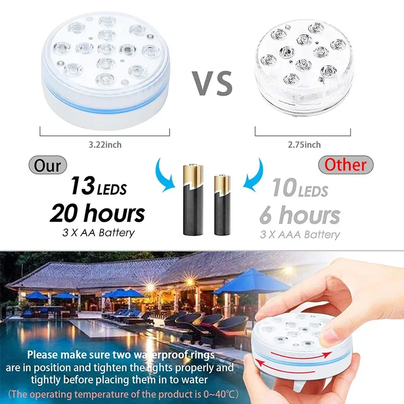 Swimming Pool Light 13LED Remo - đánh giá và giá Aquarium Marina