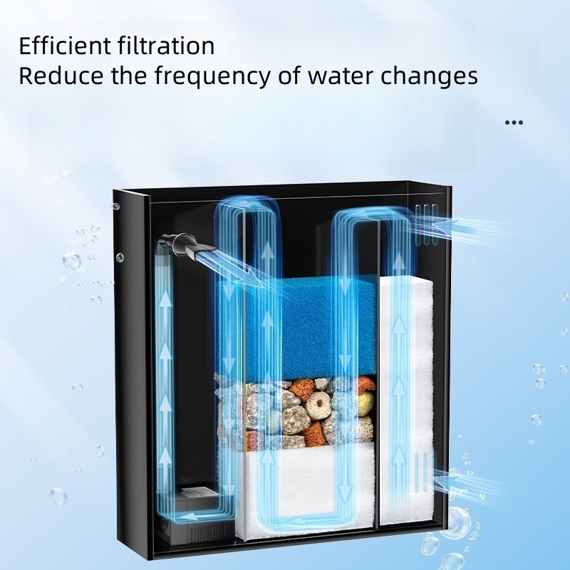 Ultra Clear Glass Luxury Mini  - đánh giá và giá Aquarium Marine Clearwater